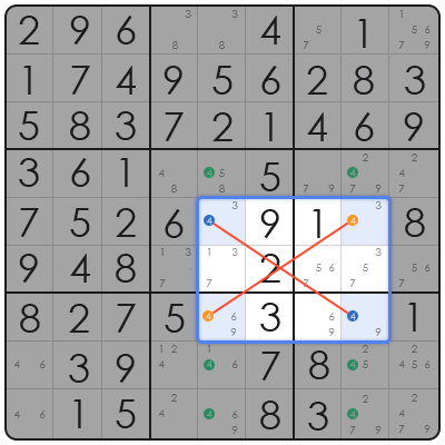 sudoku 247 ex